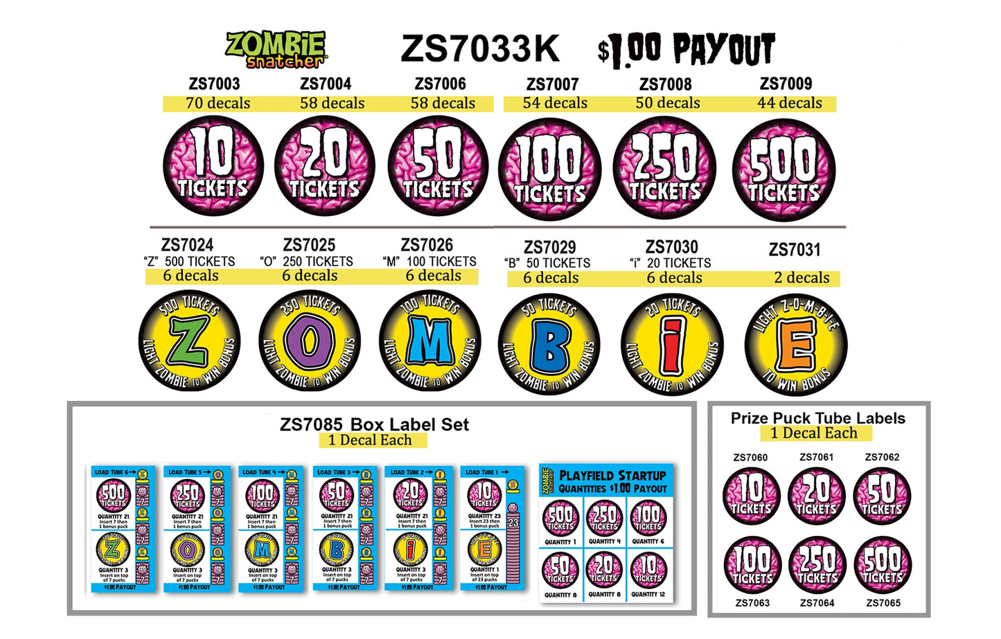 DECAL KIT $1.00 PAYOUT ON VINYL [ZS7033K] for ICE game(s)